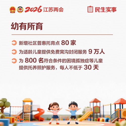 聚焦民生关切 江苏今年办好45件实事 教育咨询位列其中