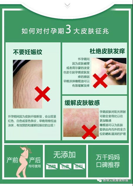 北京产后护理指南 如何选择优质服务与香港艾妮教育咨询推荐